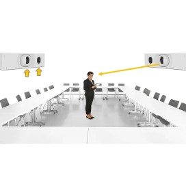 Klassenraum Dual Lens Kamera