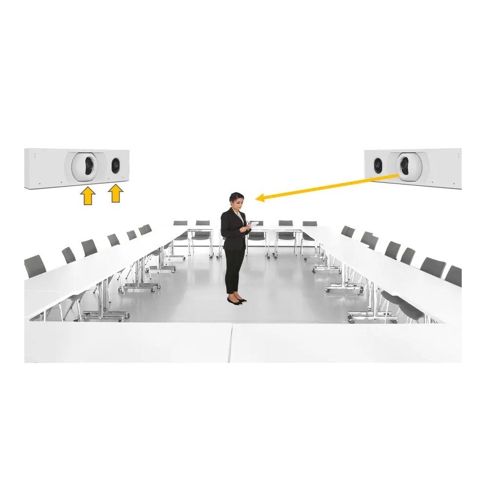 Klassenraum Dual Lens Kamera