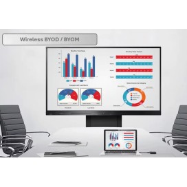 Kabelloses Praesentations System