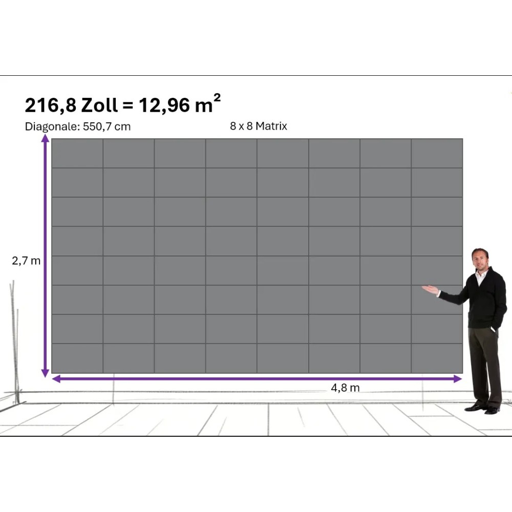 217 Zoll LED Videowall 12,9qm - fachgerechte Installation Vorort