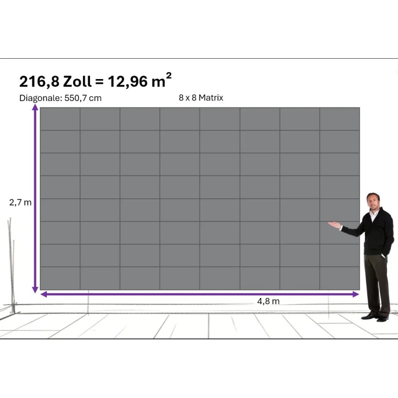 217 Zoll LED Videowall 12,9qm - fachgerechte Installation Vorort